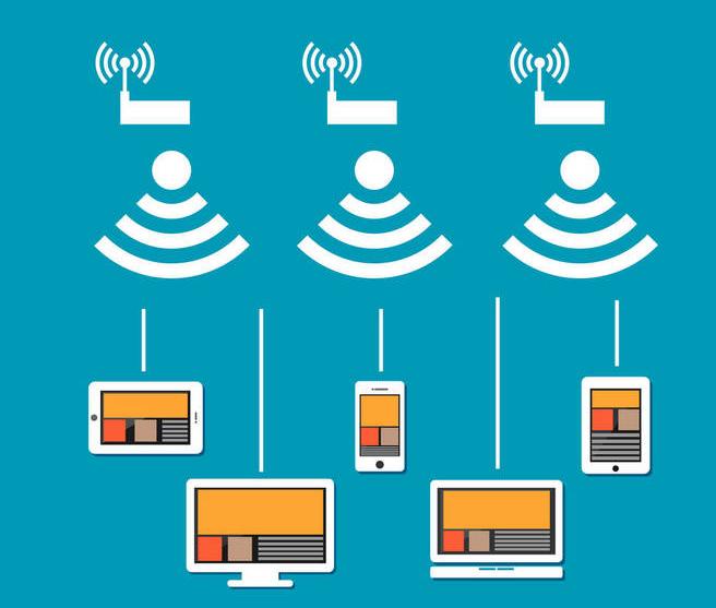 Wireless Communication