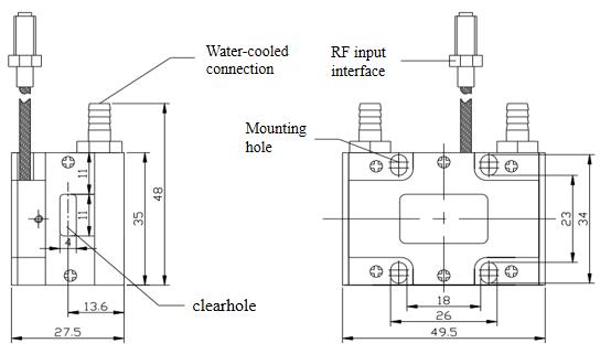 2μm Acousto-optic Q switch series package QB