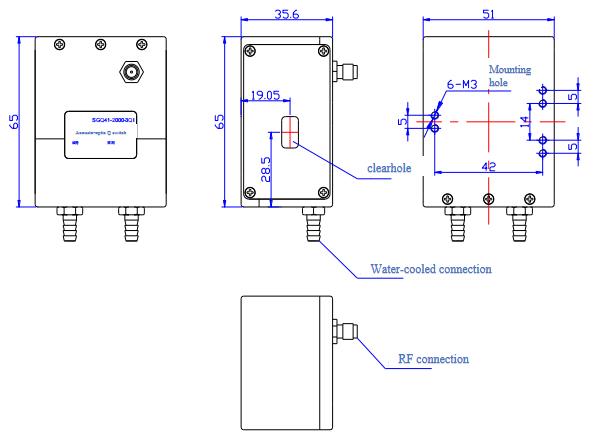 2μm Acousto-optic Q switch series package QI