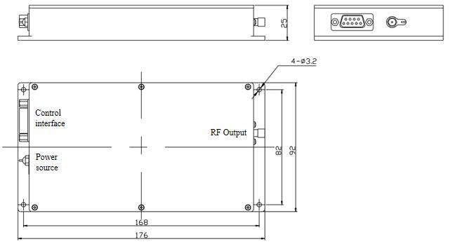 W-type Acousto-optic Q-switch Driver package W